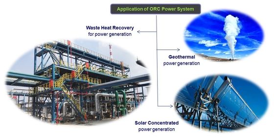 온수 Sourced ORC 체계 Rankine 주기 발전소 500 수용량 ~3,000 KW